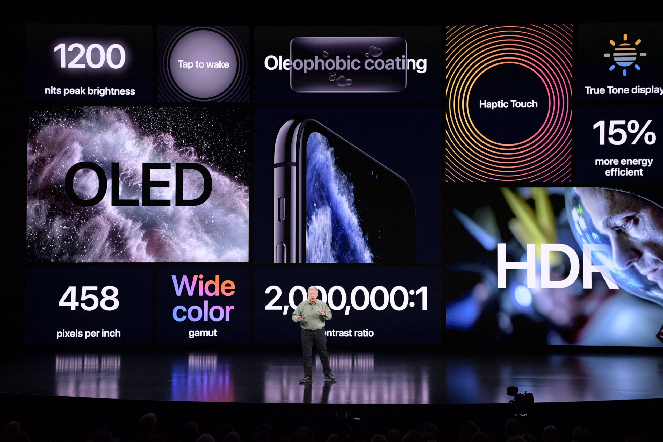 Apple iPhone 11 Identity